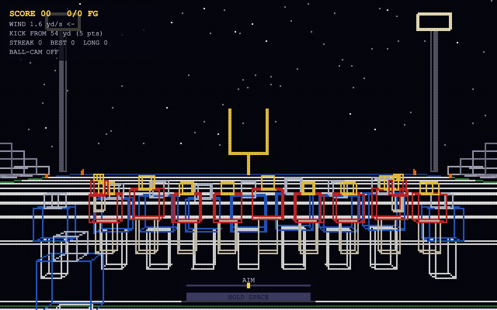 Level 2 raster lines